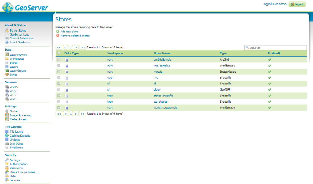 Publish Style Vector Dataset On GeoServer