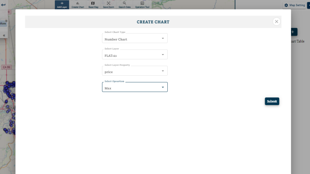 Number Chart In Map - A Step by Step Guide For Its Use