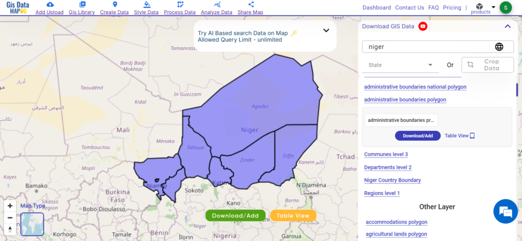 Niger Provinces Data