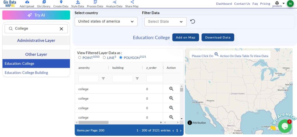 College Data