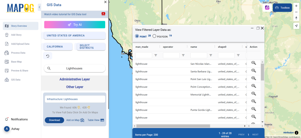 Download Lighthouses Data